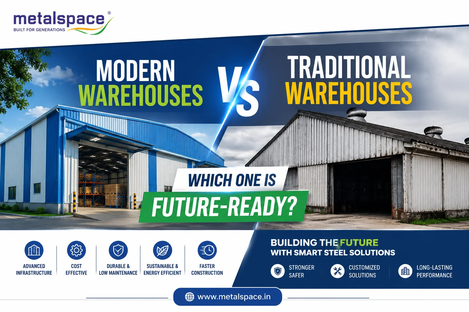 Warehouse Manufacturers